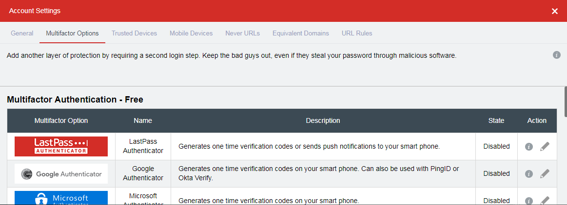 LastPass Multifactor Authentication Feature