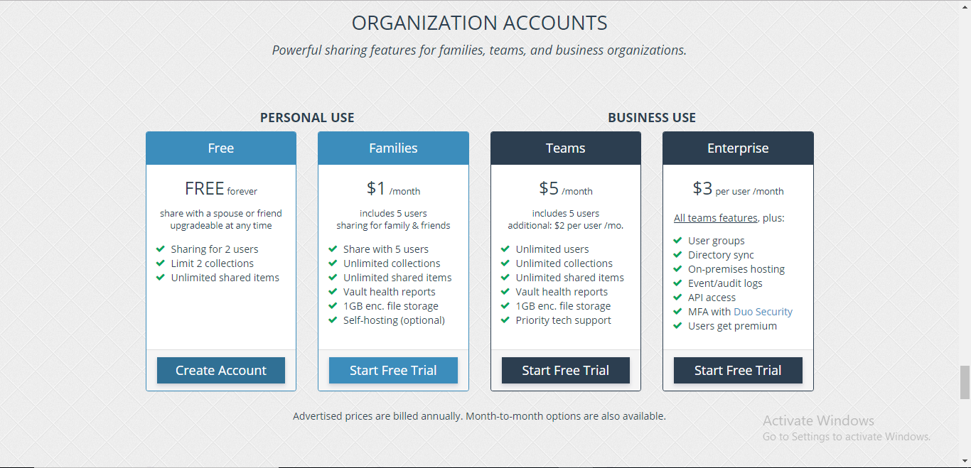 bitwarden organization pricing