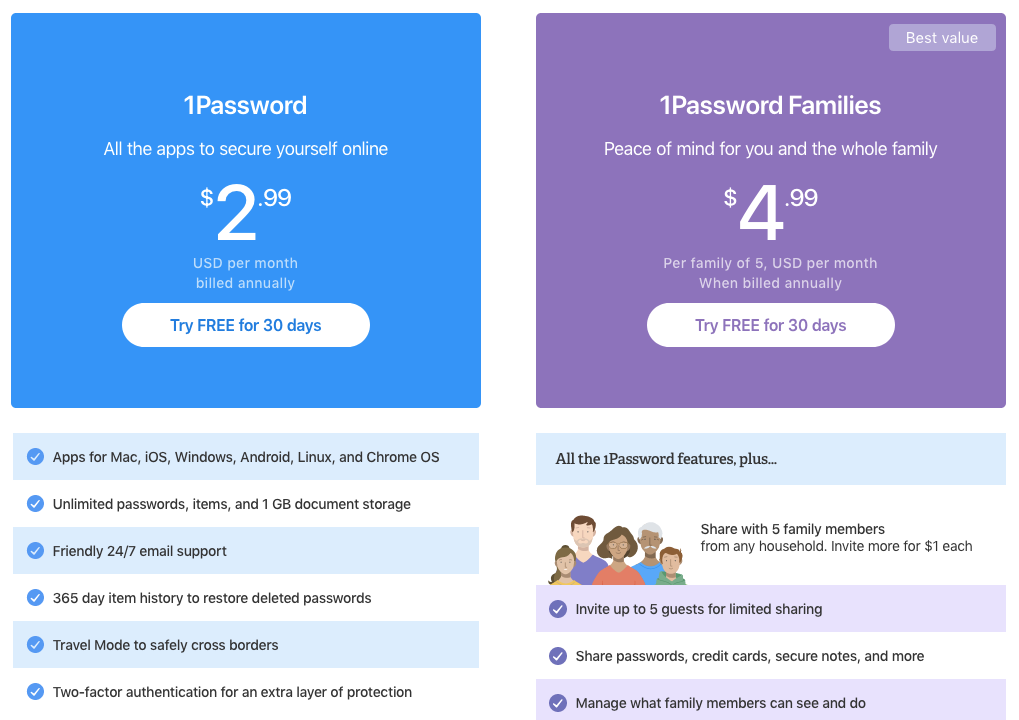 1password free year