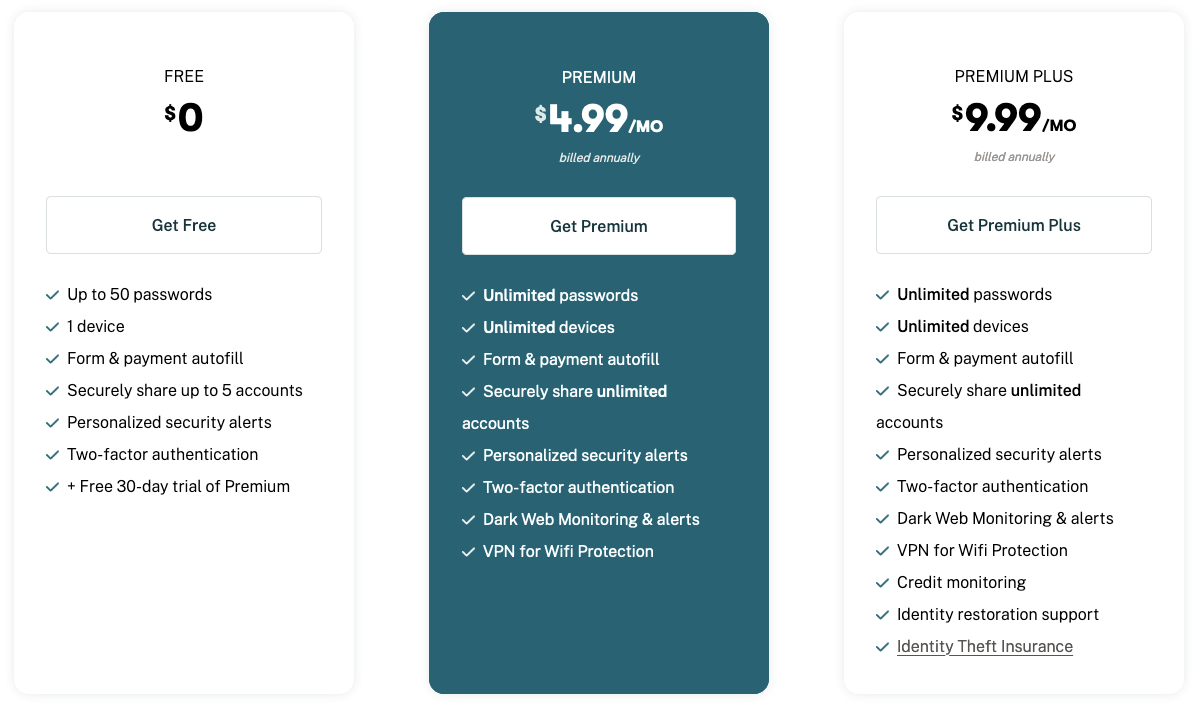 dashlane premium cost