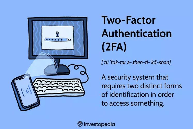 Two-Factor Authentication (2FA)