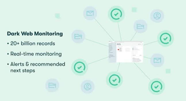 Screenshot from Dashlane YouTube video on Dark Web Monitoring