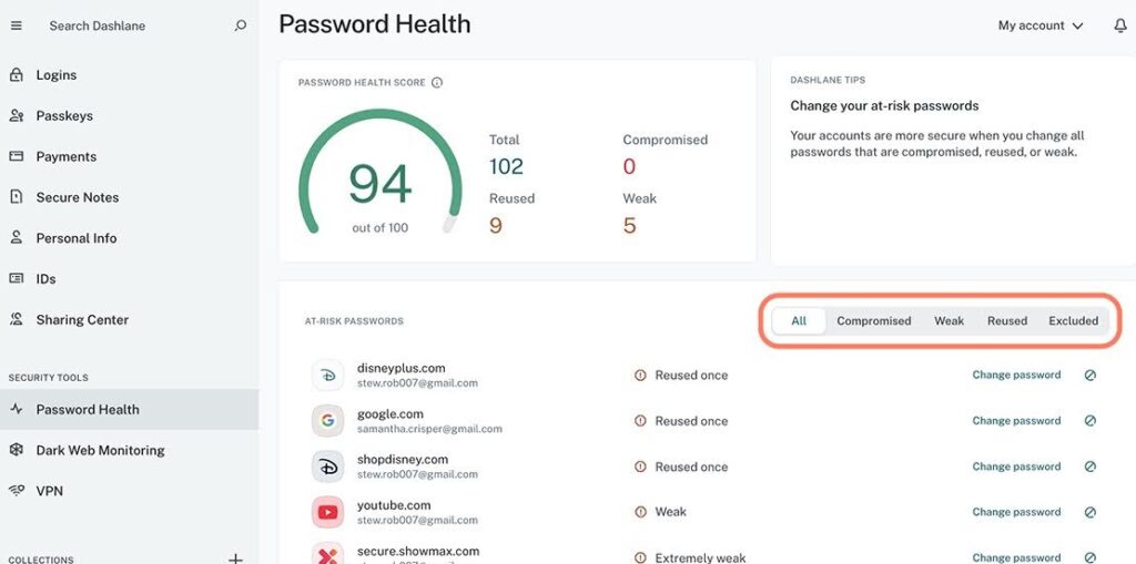 Dashlane password health score report